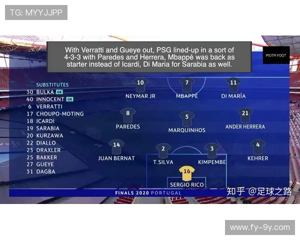 围绕大巴黎最强阵容全面构建球队巅峰夺冠战术体系深度蓝图解析版